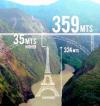 India issues progress report on record-breaking bridge image