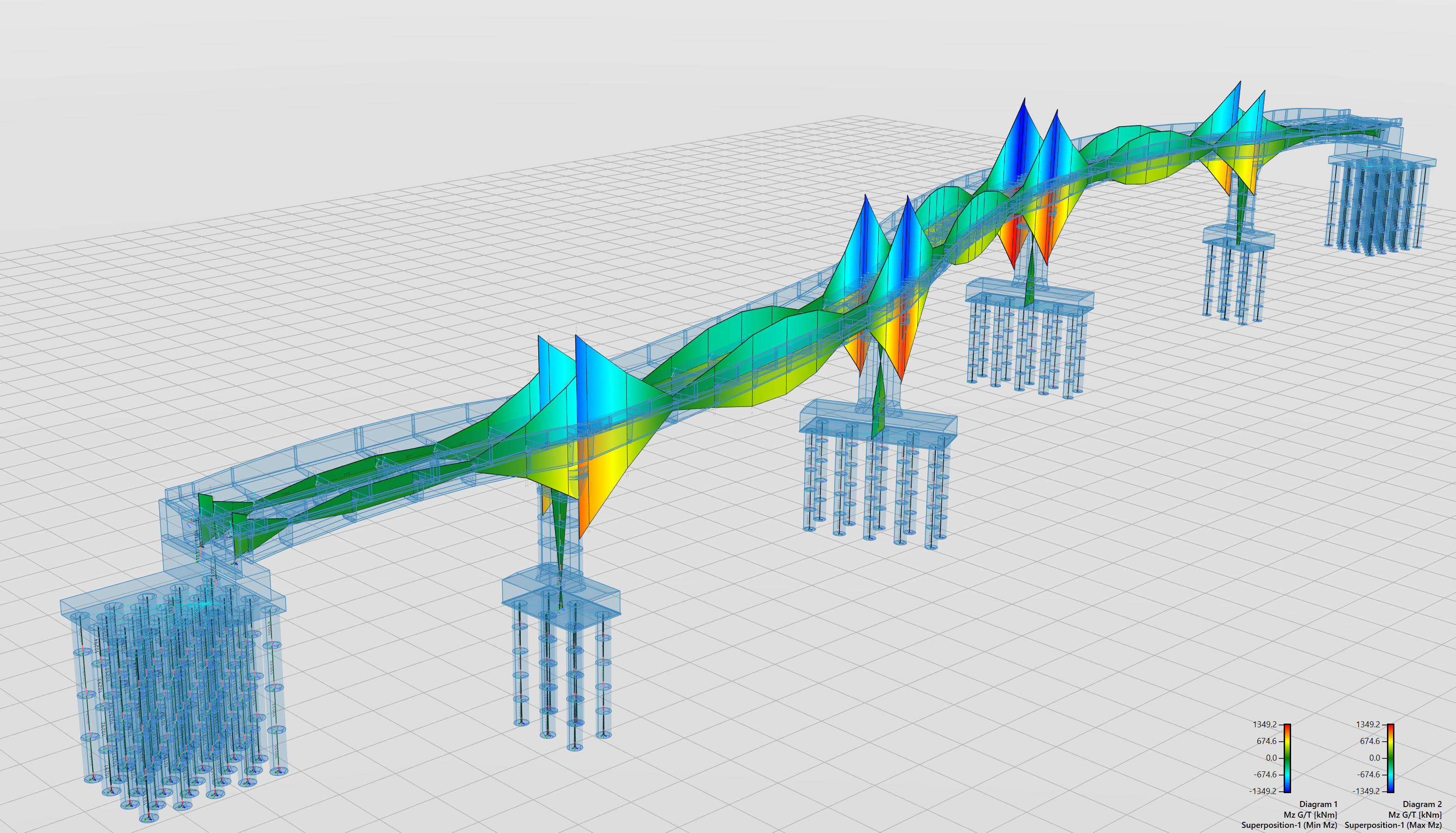 World’s first fully integrated 4D BIM Solution for Bridge Design image